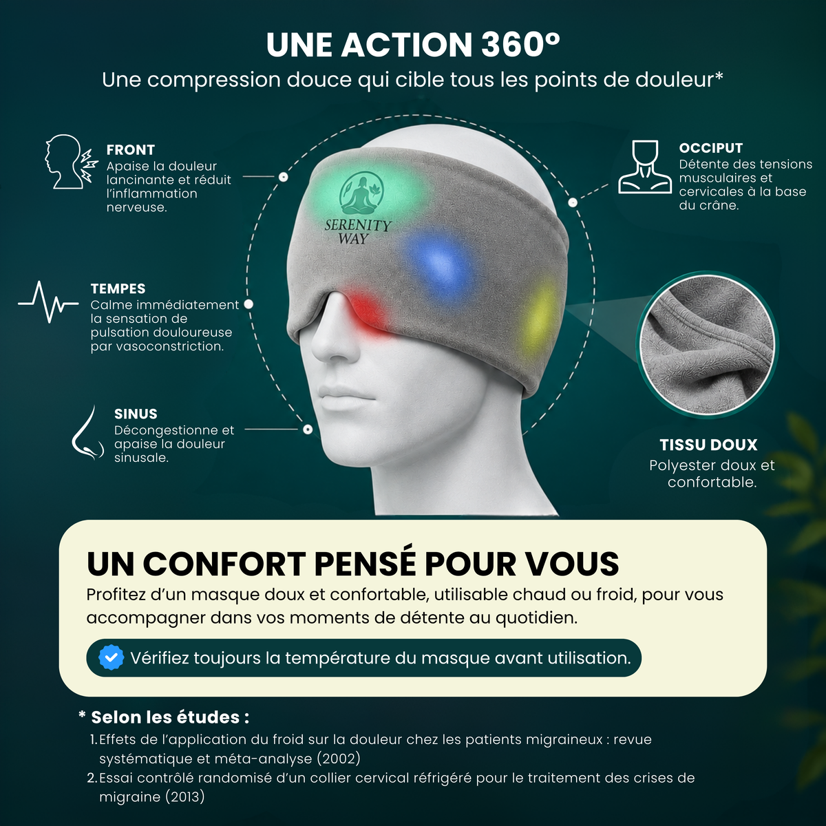 Zones couvertes par le masque chaud et froid Serenity Way autour de la tête