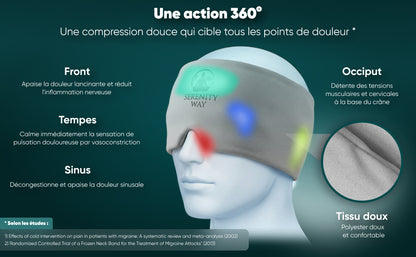 Masque anti migraine chaud & froid – Soulagement naturel | Pack Famille